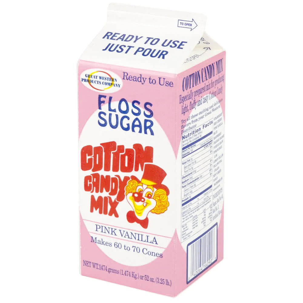 Cotton Candy Floss GW